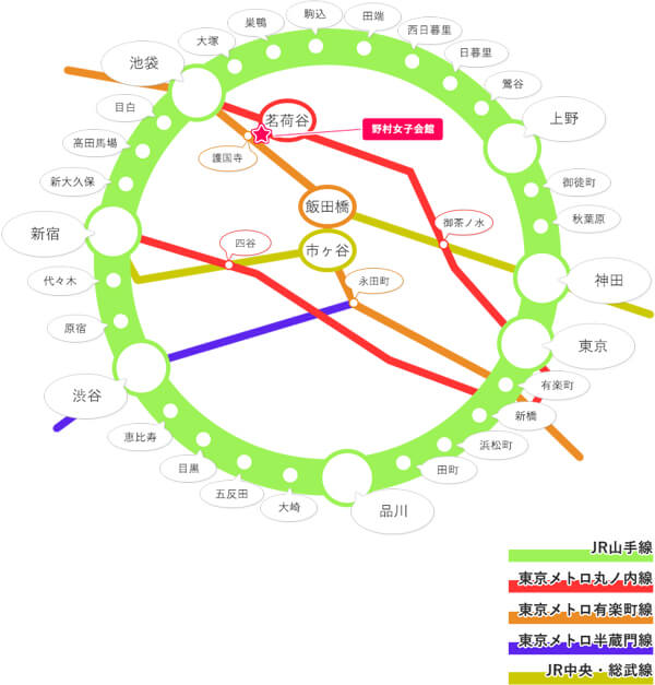 路線図