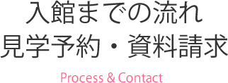 入館までの流れ 見学予約・資料請求 Process＆Contact